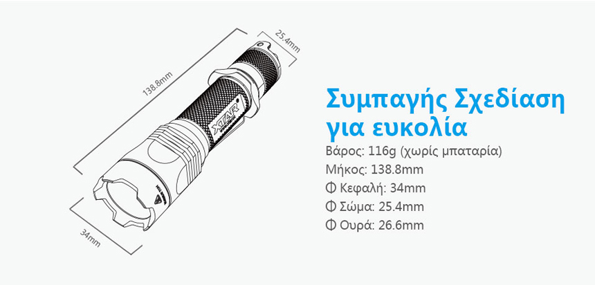 XTAR TZ28 1500lm Full Set Flashlight slider11