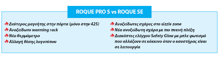 ROQUE PRO S vs ROQUE SE