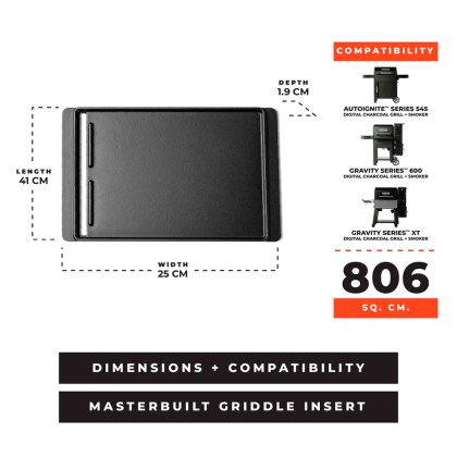 Masterbuilt Griddle Insert