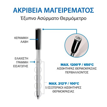 Napoleon Θερμόμετρο Ψησίματος Accu-Probe Pro X